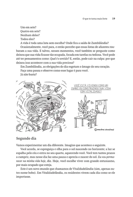 O que te Torna Mais Forte