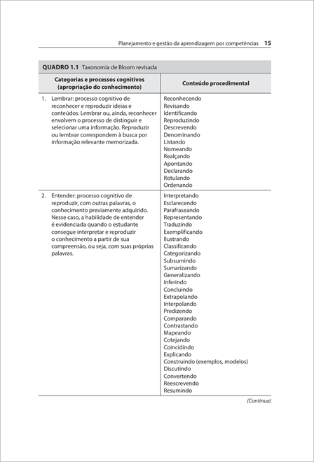 Planejamento e Gestão da Aprendizagem por Competências