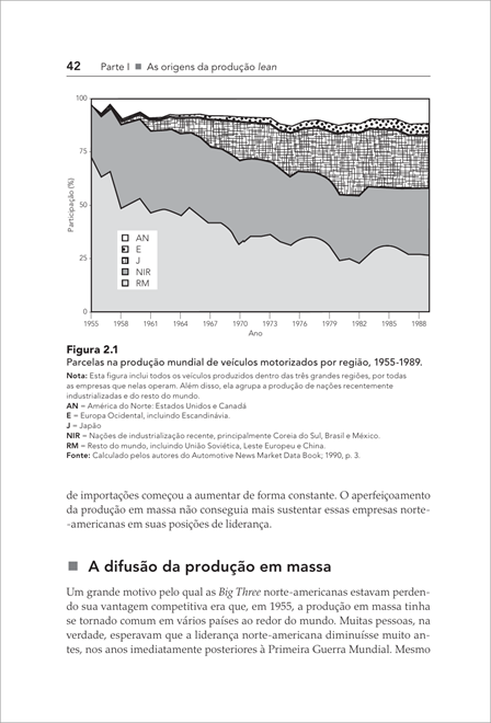 A Máquina que Mudou o Mundo