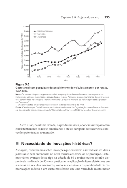 A Máquina que Mudou o Mundo