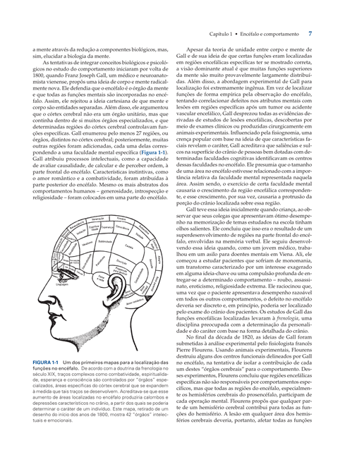 Princípios de Neurociências