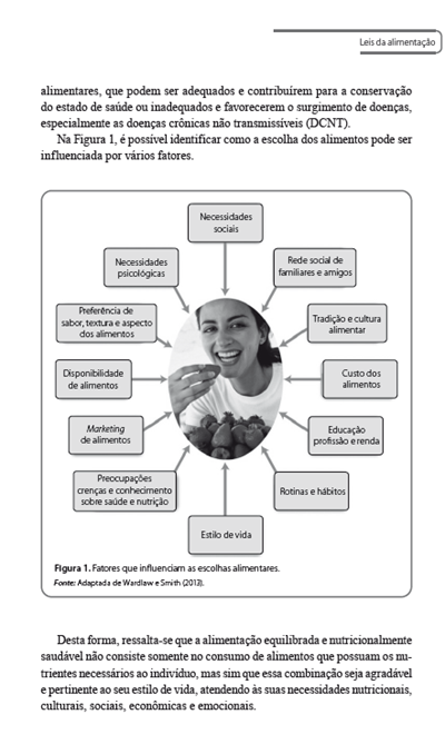 Administração de Serviços de Alimentação