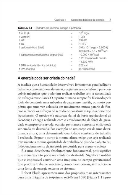 Tudo o que Você Precisa Saber sobre Energia