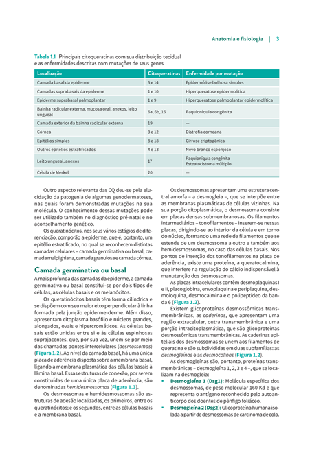 Manual de Dermatologia Clínica de Sampaio e Rivitti