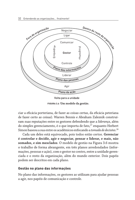 Entendendo as organizações...Finalmente!