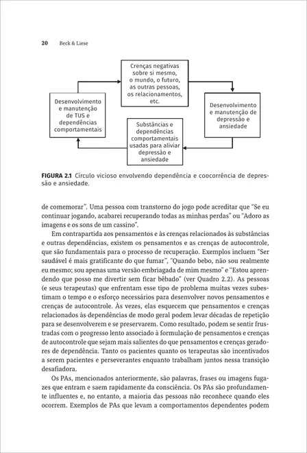 Terapia Cognitivo-comportamental para Transtornos por Uso de Substâncias e Dependências Comportamentais