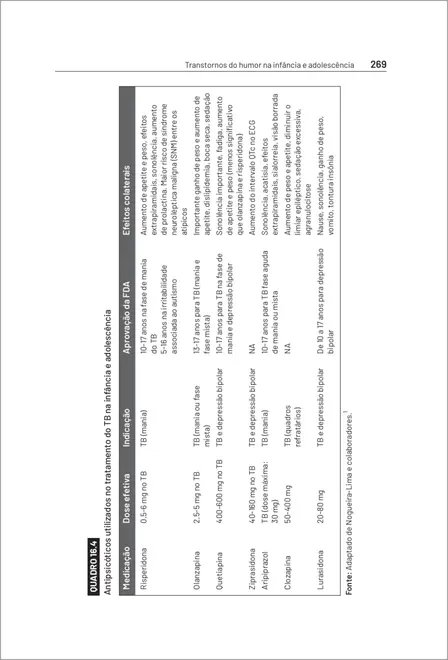 Transtornos do Humor na Infância e Adolescência