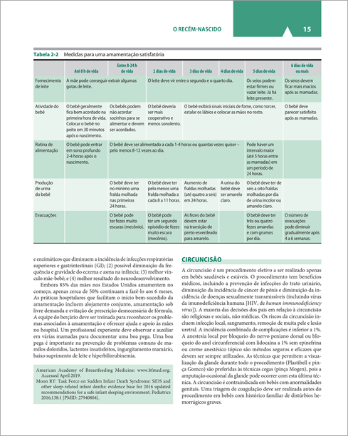 CURRENT Pediatria: Diagnóstico e Tratamento - 26.ed.