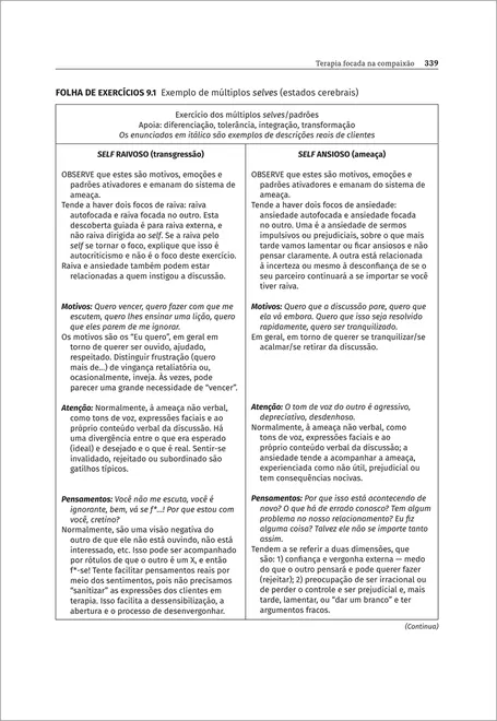 Terapia Focada na Compaixão