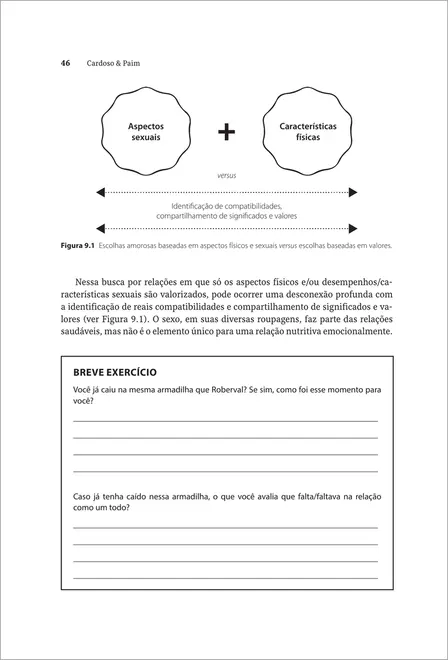 Armadilhas da Química Amorosa