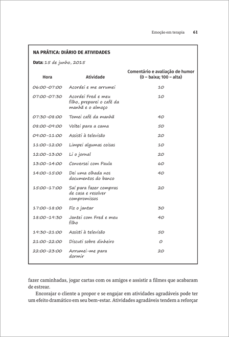 Emoção em Terapia