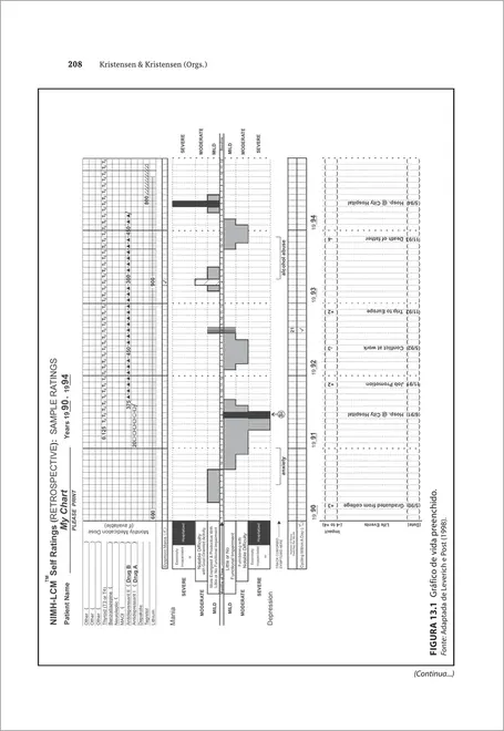 A Relação Terapêutica nas Terapias Cognitivo-comportamentais