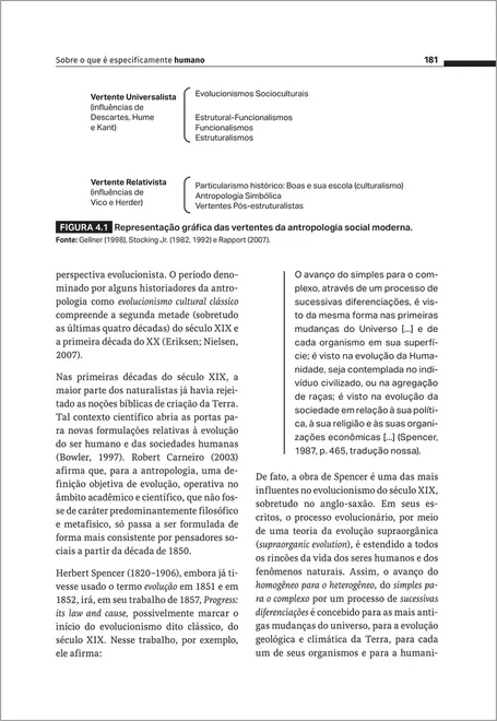 Sobre o que É Especificamente Humano