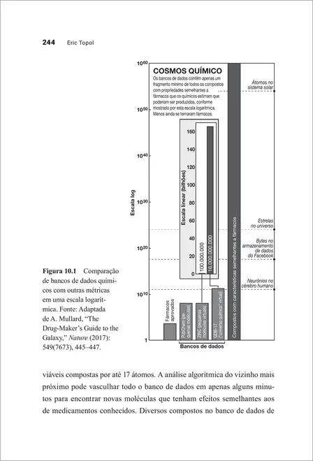 Medicina Profunda - Deep Medicine