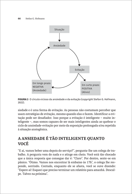 Ansiedade Social