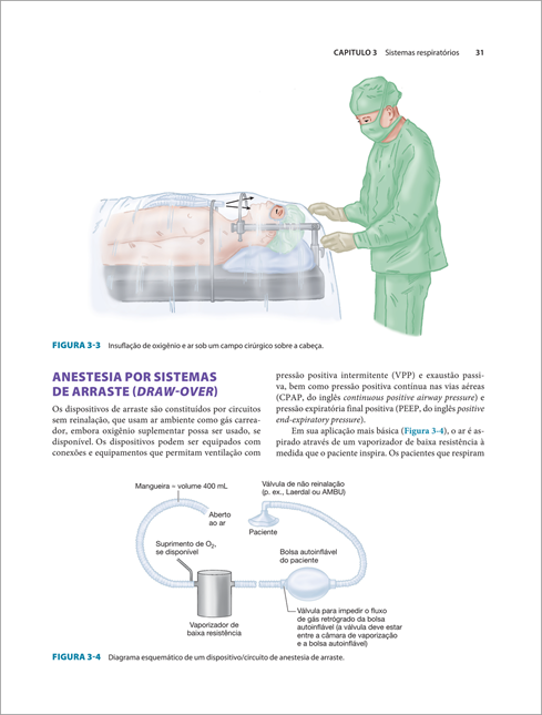 Anestesiologia Clínica de Morgan e Mikhail