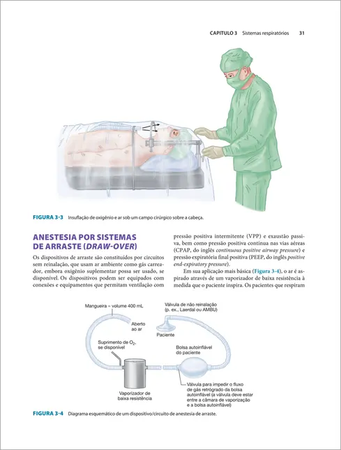 Anestesiologia Clínica de Morgan e Mikhail