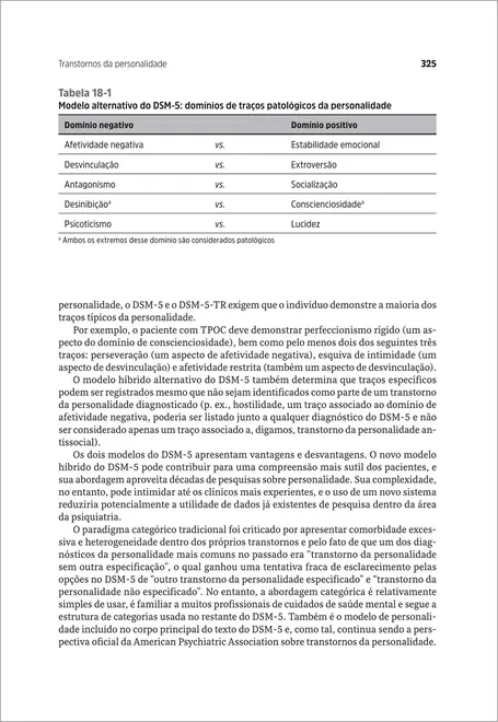 Casos Clínicos do DSM-5-TR