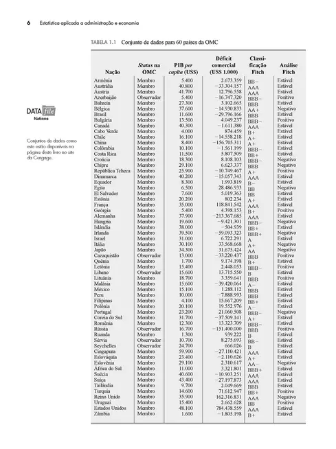 Estatística Aplicada a Administração e Economia 4ed.