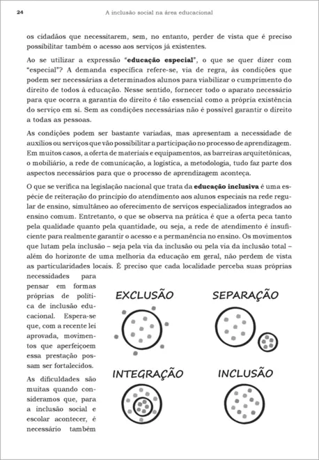 A Inclusao Social na Área Educacional