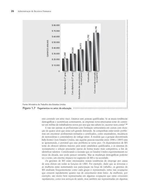 Administração de Recursos Humanos 14ed.