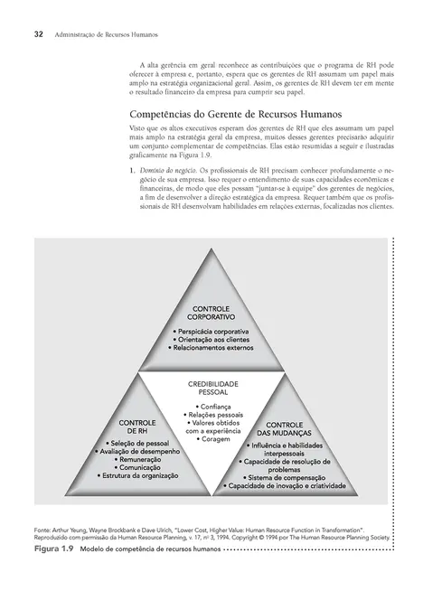 Administração de Recursos Humanos 14ed.