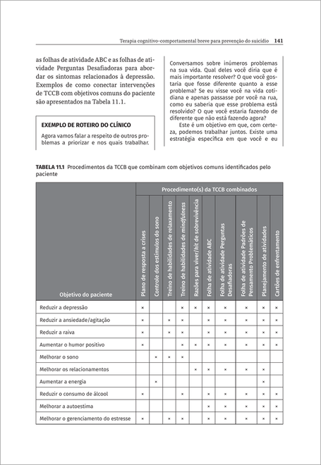 Terapia Cognitivo-comportamental Breve Para Prevenção do Suicídio