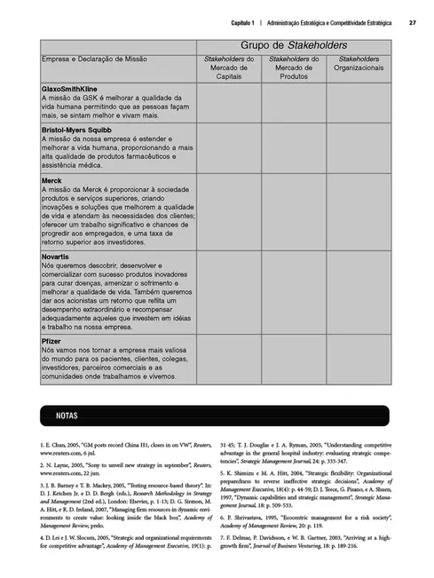Administraçao Estratégica 2ed.