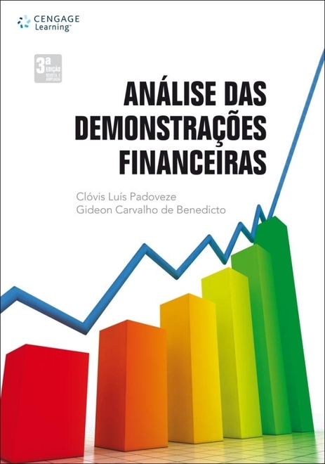 Análise das demonstrações financeiras