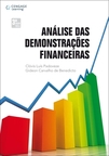 Análise das demonstrações financeiras