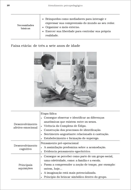 Atendimento Psicopedagogico