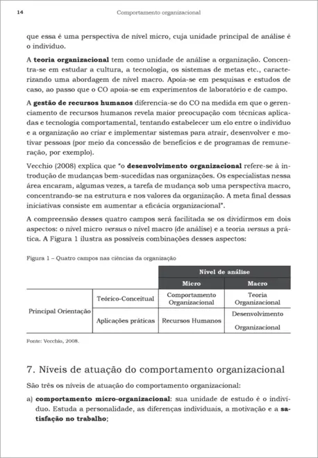 Comportamento Organizacional