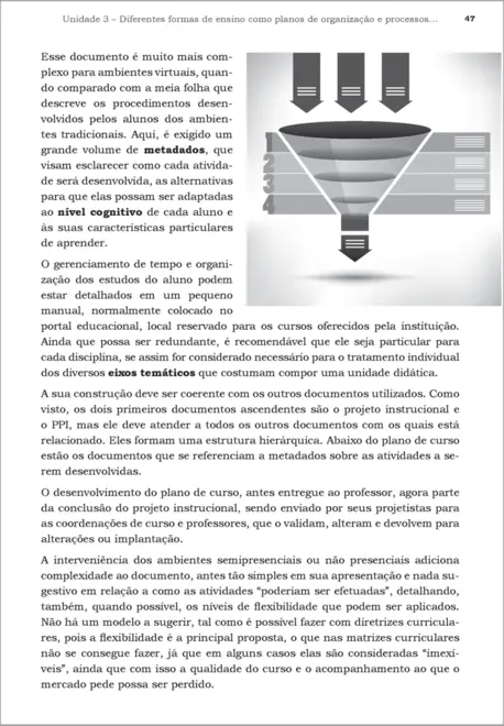 Didática do Ensino Superior