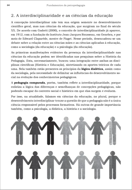 Fundamentos da Psicopedagogia