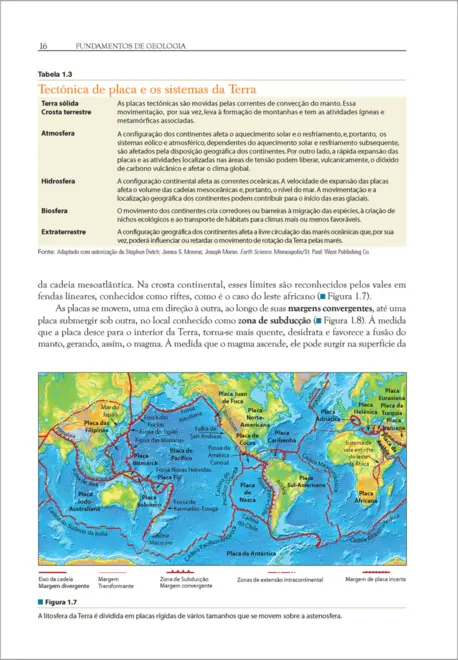 Fundamentos de Geologia