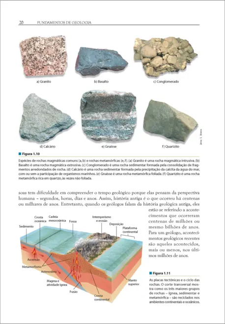 Fundamentos de Geologia
