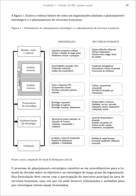 Gestão De Recursos Humanos