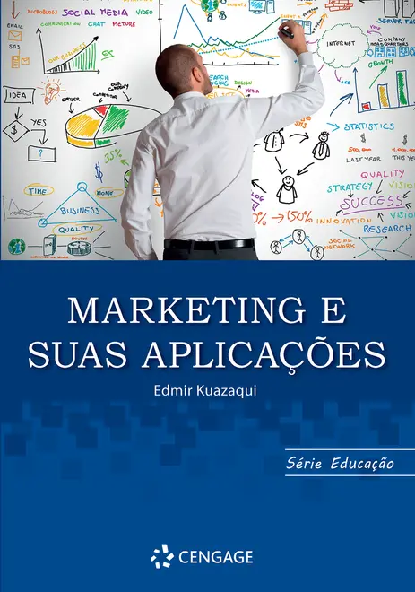 Marketing e suas Aplicações