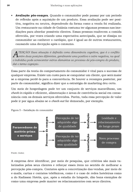 Marketing e suas Aplicações