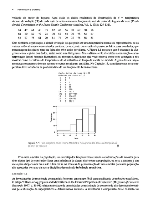 Probabilidade e Estatística para Engenharia e Ciências