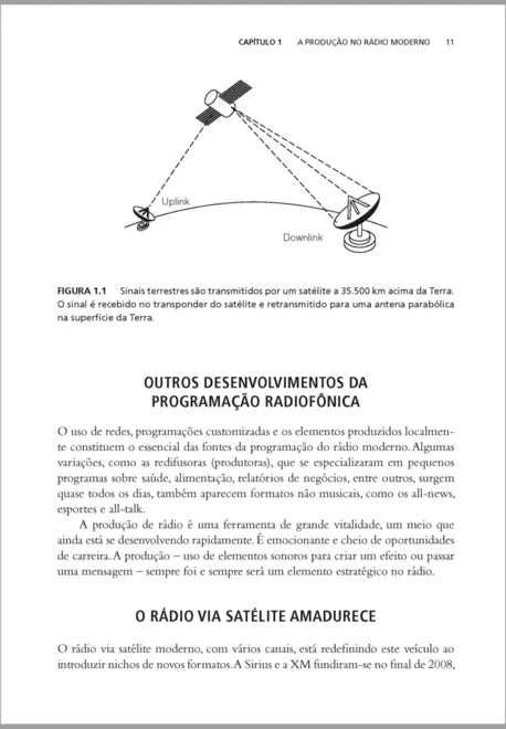 Rádio - Produção, Programação e Performance