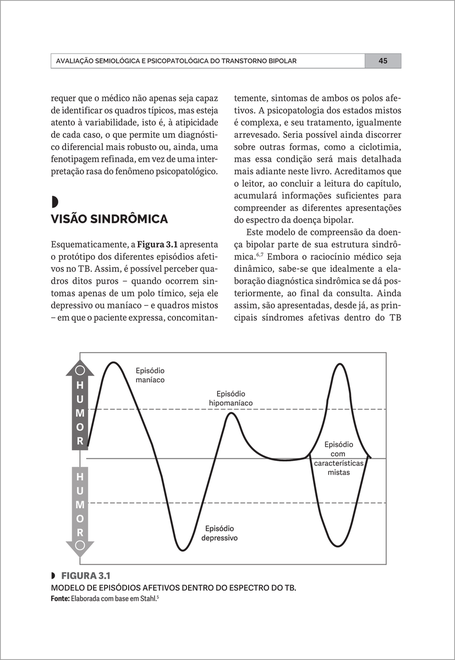 Transtorno bipolar no ciclo da vida