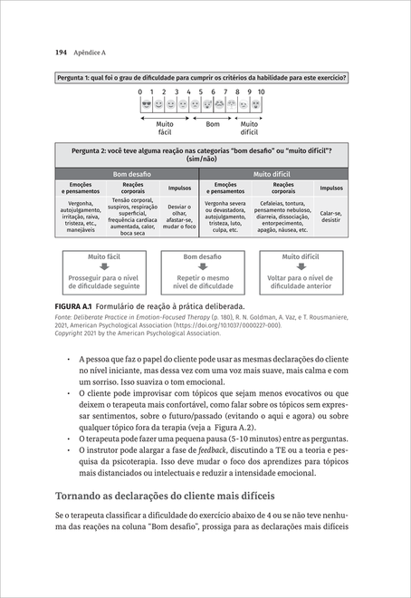 Prática Deliberada em Terapia do Esquema