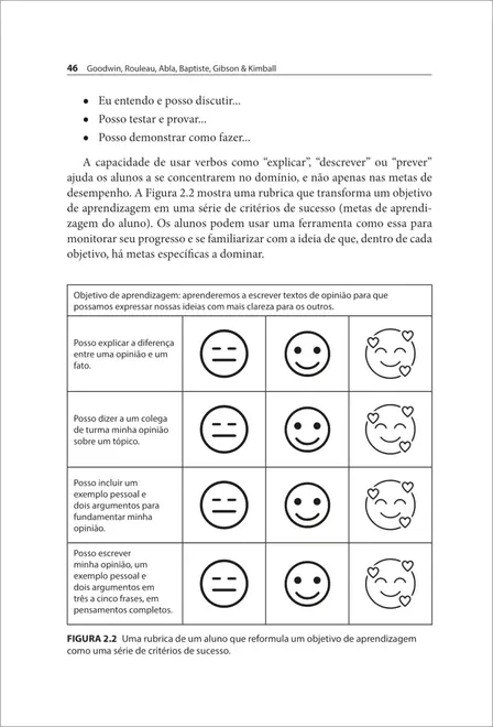 Novas Formas de Ensinar em Sala de Aula