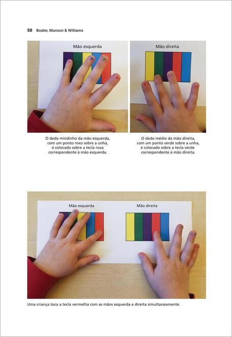 Mentalidades Matemáticas na Educação Infantil