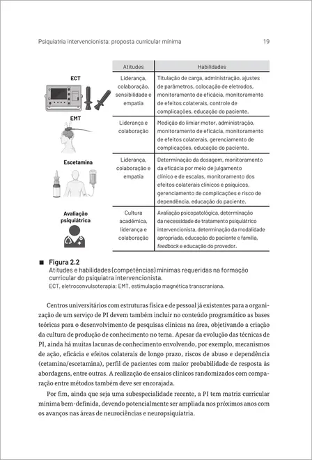 Psiquiatria Intervencionista