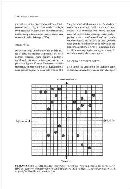 Novas Técnicas de Terapia do Luto