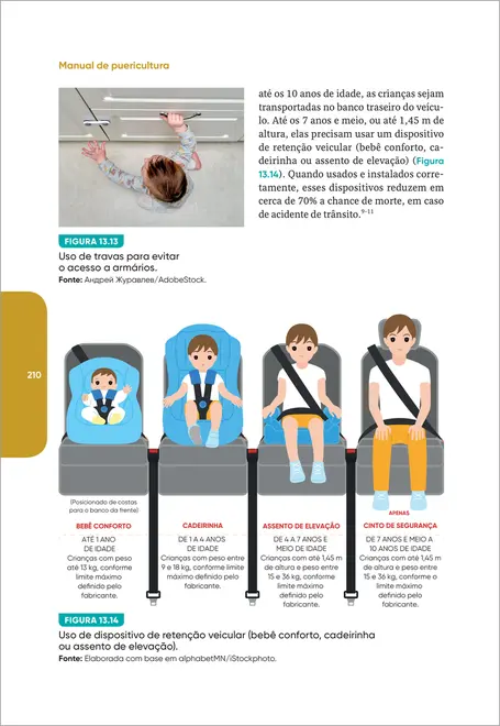 Manual de Puericultura