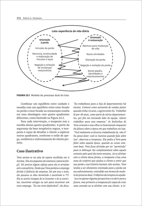 Novas Técnicas de Terapia do Luto