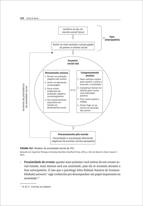 Vencendo a Ansiedade e a Preocupação